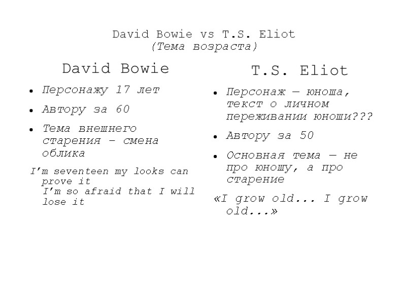 David Bowie vs T.S. Eliot (Тема возраста) David Bowie Персонажу 17 лет Автору за